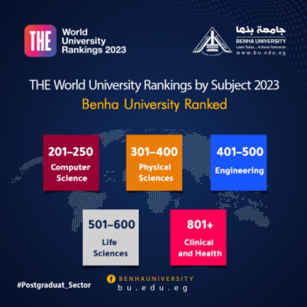 Benha University is in the world&#039;s universities rankings by subject as per the British Times ranking in 2023